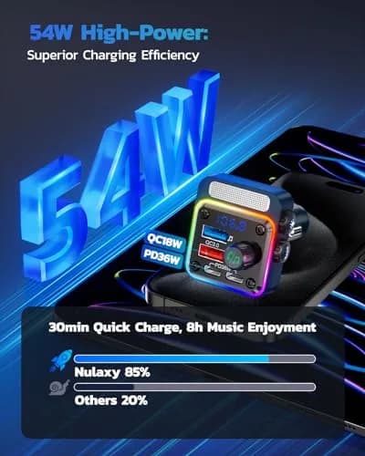 Nulaxy BC91 54W Bluetooth 5.3 Car Adapter FM Transmitter with 4-Port Fast Charging | Hands-Free Calls & Deep Bass thumbnail 2