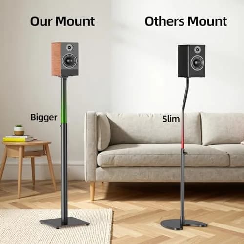 USX MOUNT Adjustable Speaker Stands Pair, 32-42 inch Height, 5kg (11 lbs) Load Capacity | Floor Satellite Speaker Stands for Home Theater thumbnail 4