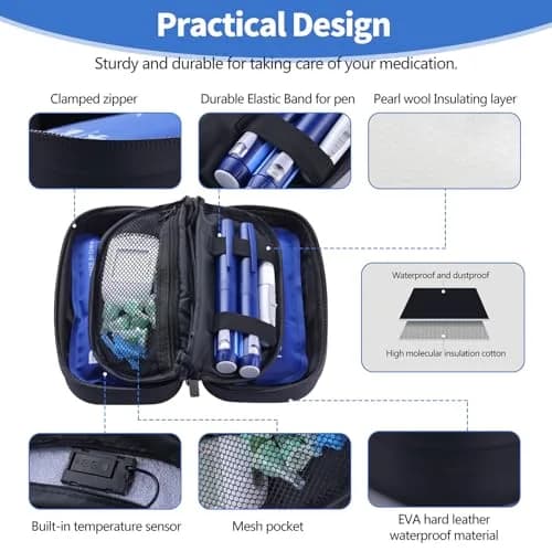 HIMDUZE Insulin Cooler Travel Case Black 21.8cm (8.6") x 13.8cm (5.4") x 8.9cm (3.5") | TSA Approved for Travel thumbnail 2