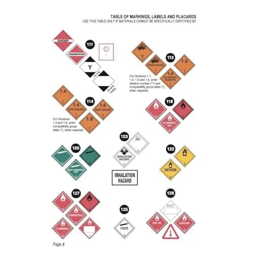 J. J. Keller 2024 Emergency Response Guidebook (ERG), Soft Bound, 25 Pack | Pocket Emergency Preparedness thumbnail 4