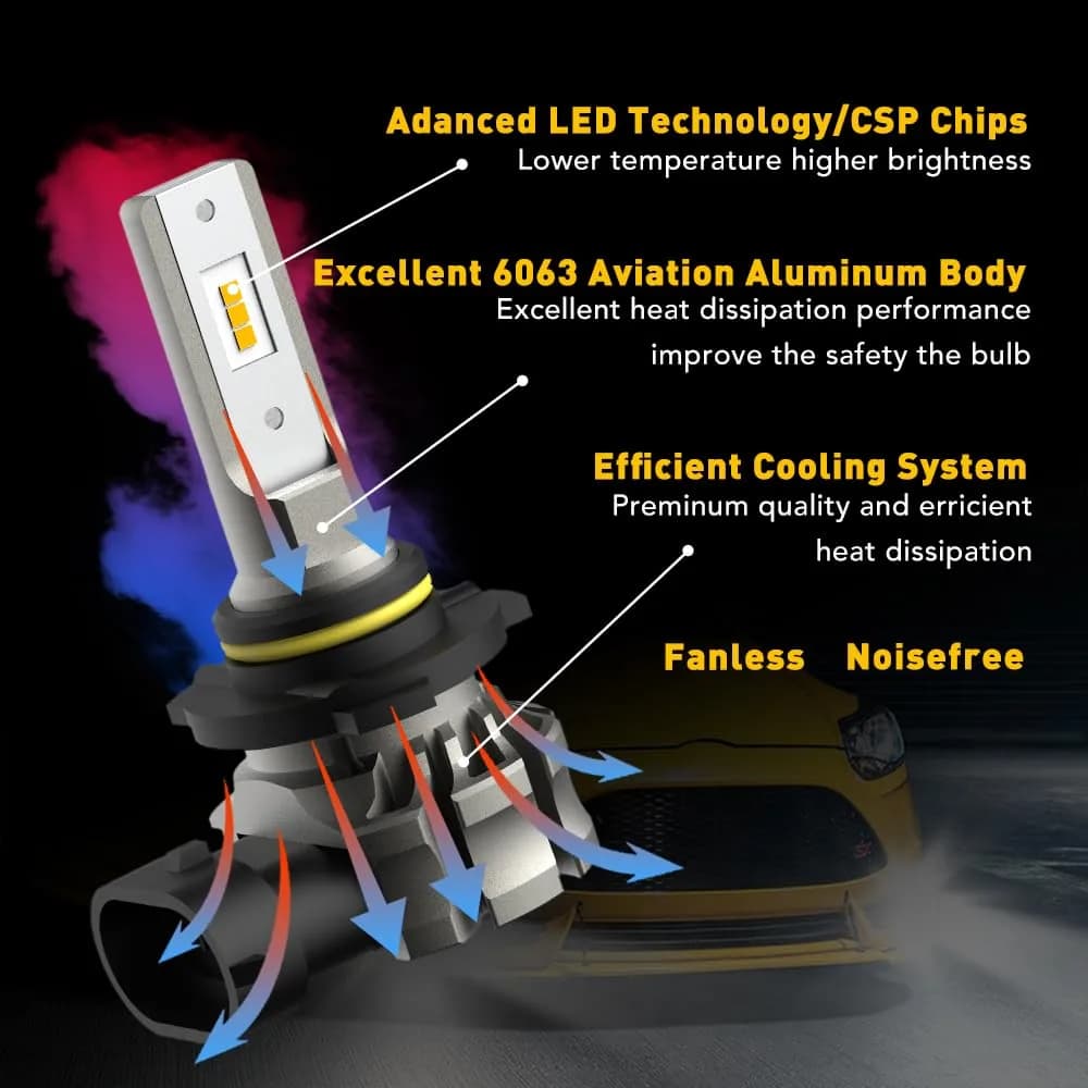 AUXITO 9145 LED Fog Light Bulbs Yellow, 6000LM 3000K Amber Fog Lights, H10/9045/9140 Halogen Replacement (Pack of 2) - view 7