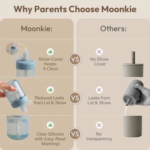Moonkie Baby Straw Cup | Silicone Toddler Sippy Training Cup with Straw Lid | BPA-Free Drop-Proof | Baby Led Weaning | 6 Months+ thumbnail 5