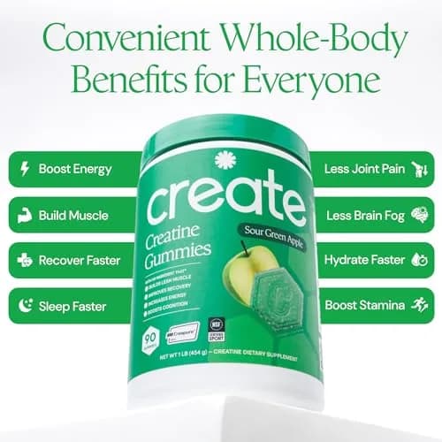 Create Creatine Monohydrate Gummies for Men & Women, Boost Focus, Strength, and Endurance, Anti-Melting Formula, Vegan, Gluten-Free, Non-GMO, 1.5g of Creatine per Gummy (Sour Green Apple) | 90 Count thumbnail 4