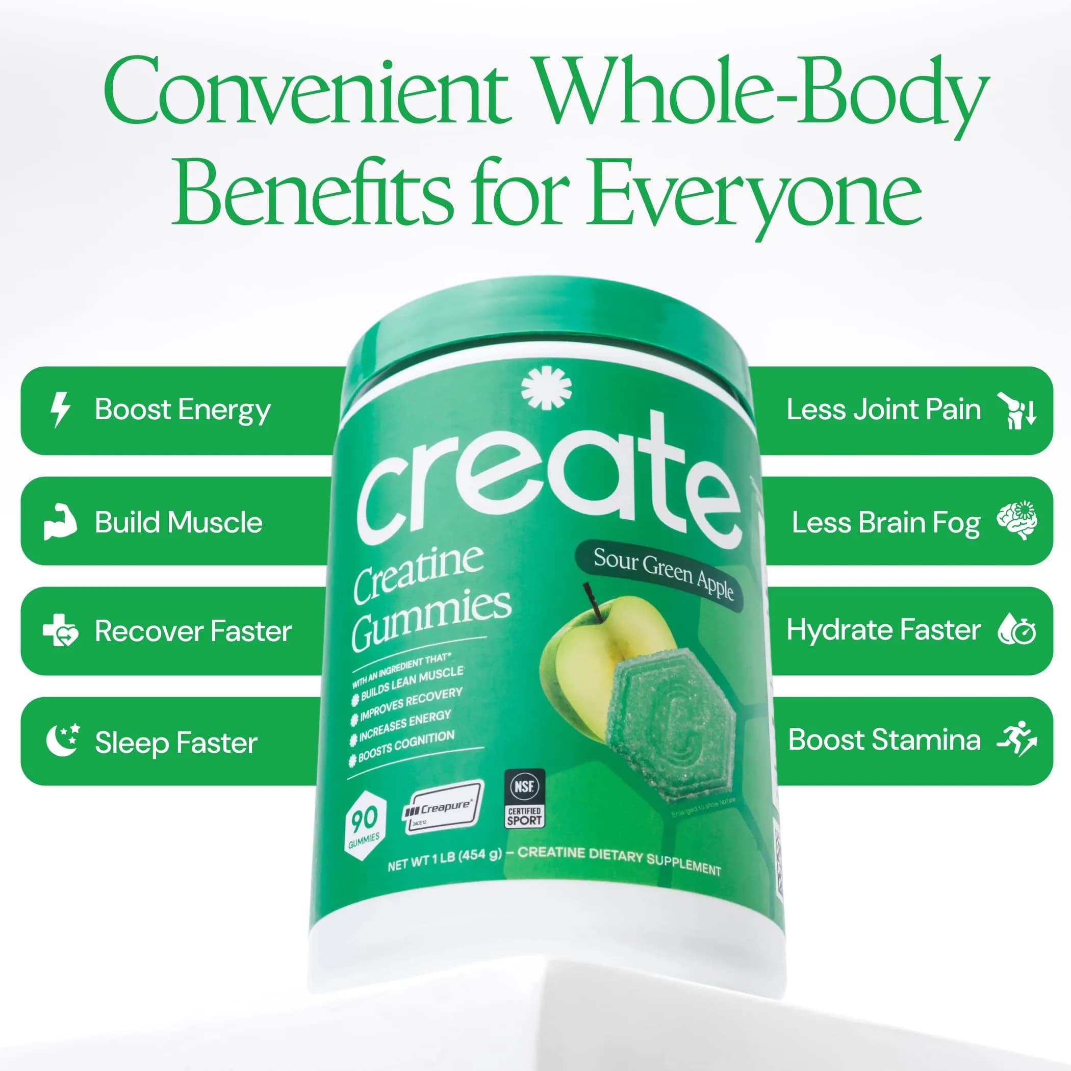 Create Creatine Monohydrate Gummies for Men & Women, Boost Focus, Strength, and Endurance, Anti-Melting Formula, Vegan, Gluten-Free, Non-GMO, 1.5g of Creatine per Gummy (Sour Green Apple) | 90 Count - view 4