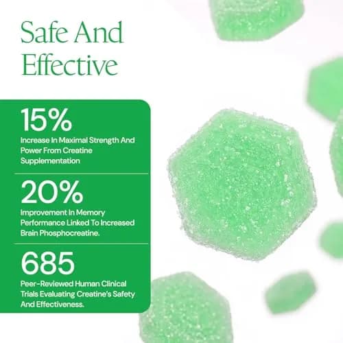 Create Creatine Monohydrate Gummies for Men & Women, Boost Focus, Strength, and Endurance, Anti-Melting Formula, Vegan, Gluten-Free, Non-GMO, 1.5g of Creatine per Gummy (Sour Green Apple) | 90 Count thumbnail 8