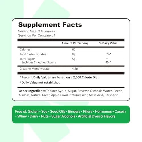 Create Creatine Monohydrate Gummies for Men & Women, Boost Focus, Strength, and Endurance, Anti-Melting Formula, Vegan, Gluten-Free, Non-GMO, 1.5g of Creatine per Gummy (Sour Green Apple) | 90 Count thumbnail 9
