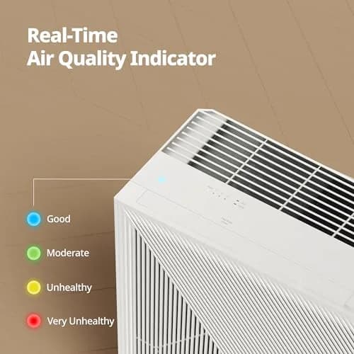 Coway Airmega 160 Air Purifier 1035ft² Coverage | True HEPA Filtration for Smoke, Allergens, Odors thumbnail 5