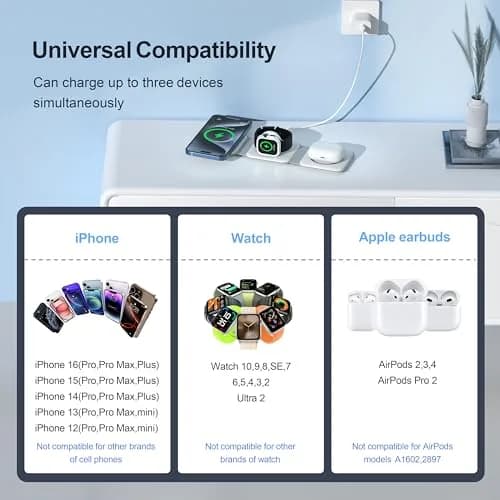 UCOMX 3 in 1 Wireless Charging Station Foldable for Multiple Devices | Travel Nano Charger with 35% Faster Speed thumbnail 4