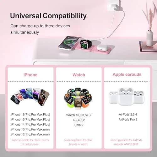 UCOMX 3 in 1 Wireless Charging Station for Apple Devices | Foldable Travel Nano Charger thumbnail 4