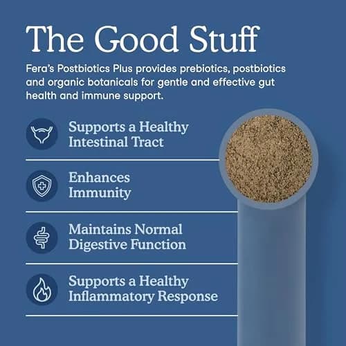 Fera Pets Postbiotics Plus Prebiotics for Dogs & Cats 60g (2.12 oz) | Digestive & Immune Support thumbnail 2
