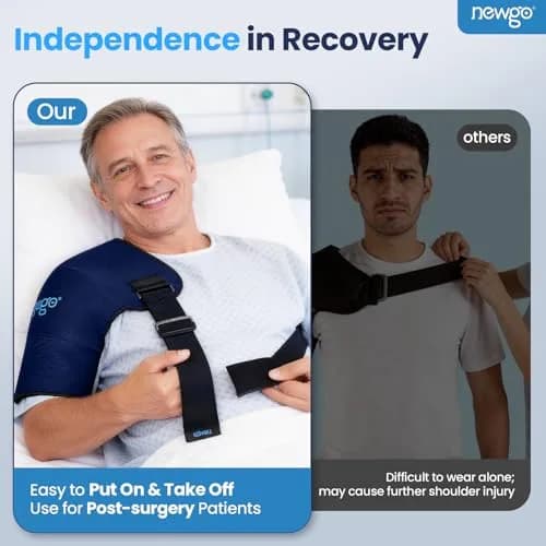 NEWGO Shoulder Ice Pack XL | Full Shoulder Coverage for Post-Surgery & Pain Relief thumbnail 6