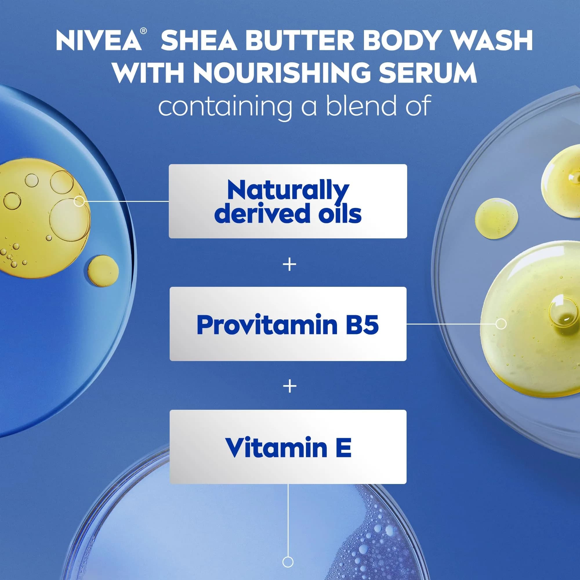 NIVEA Shea Nourish Body Lotion & Shea Butter Body Wash Set | 16.9 Fl Oz (500ml) & 20 Fl Oz (591ml) - view 8