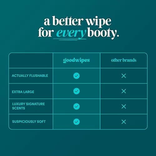 goodwipes Flushable Wipes Shea Coco XL Size | Septic Safe & Plant-Based (153 Count) thumbnail 4