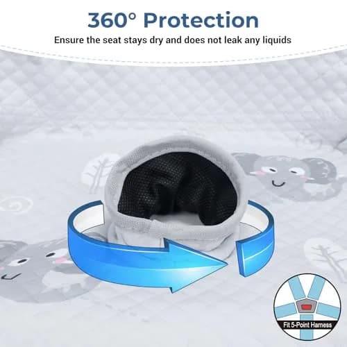 COOLBEBE 2 Pack Waterproof Car Seat Protector for Potty Training | Grey, Universal Fit, Leak-Proof thumbnail 6