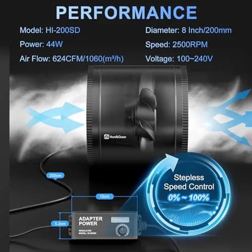 Hon&Guan 8 Inch Inline Booster Duct Fan with Speed Controller | 623 CFM Airflow, 44W Low Power, 45 dBA Noise thumbnail 6