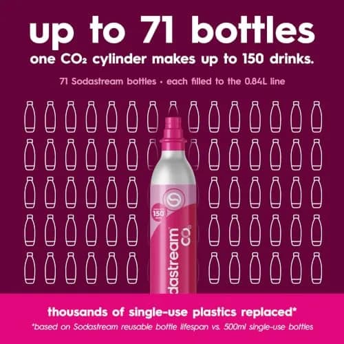 SodaStream Pink Quick Connect CO2 Cylinder & bubly Drops Bundle | Makes 60L Sparkling Water | Fits TERRA, ART, ENSO Machines thumbnail 7