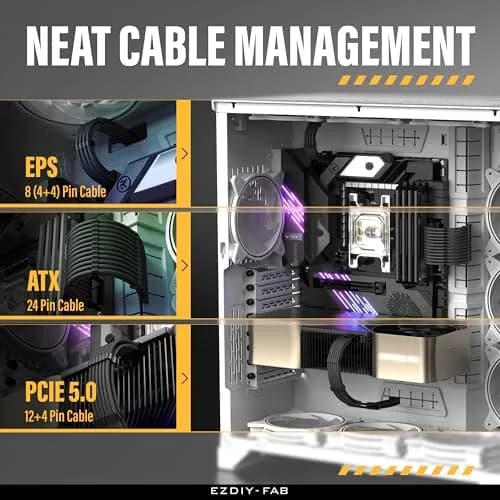EZDIY-FAB 12VHPWR PSU Extension Kit 300mm (12.0 in) | Black Sleeved Cables for RTX 40/50 Series GPUs thumbnail 6