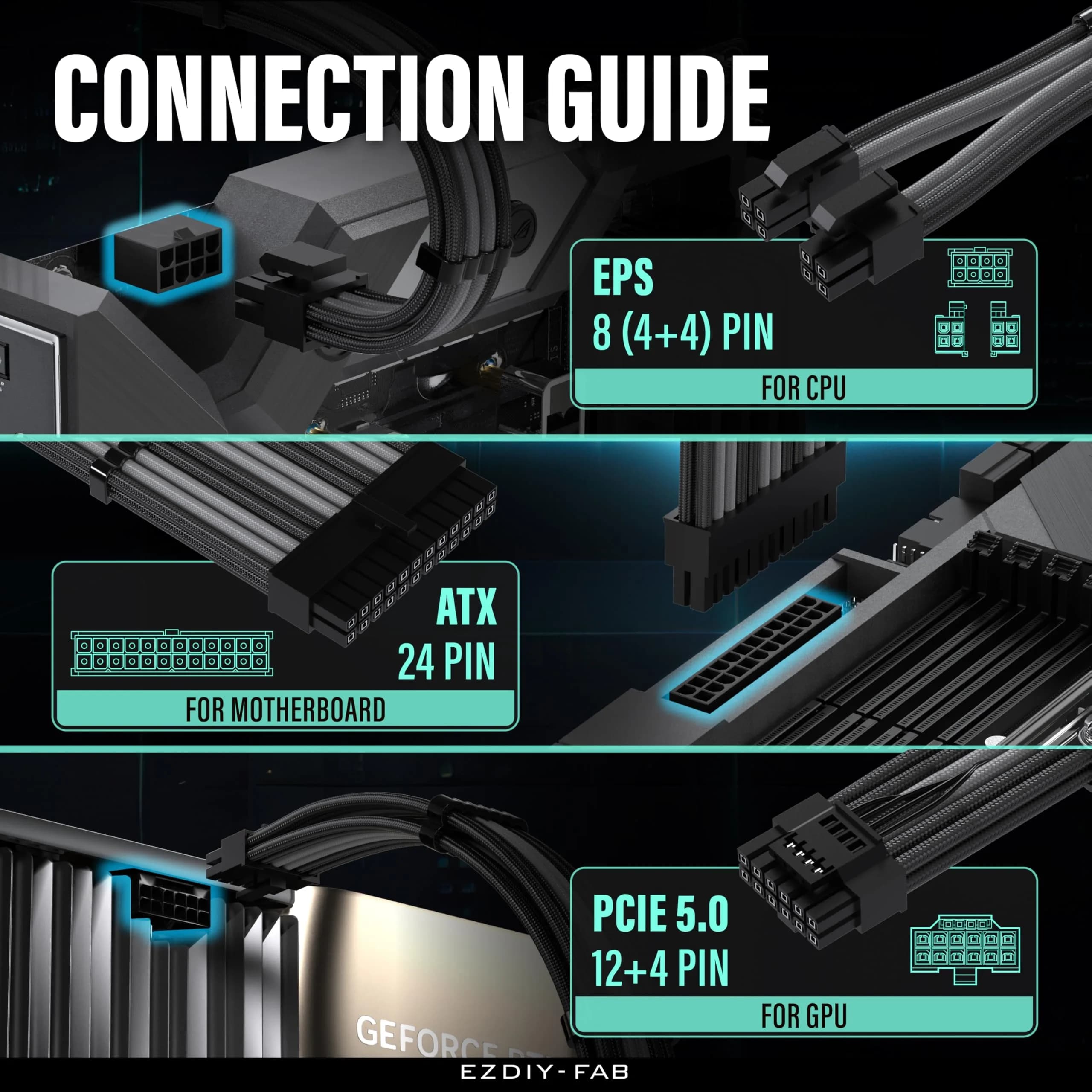EZDIY-FAB 12VHPWR PSU Extension Cable Kit 300mm (12cm) | Black Grey - view 5