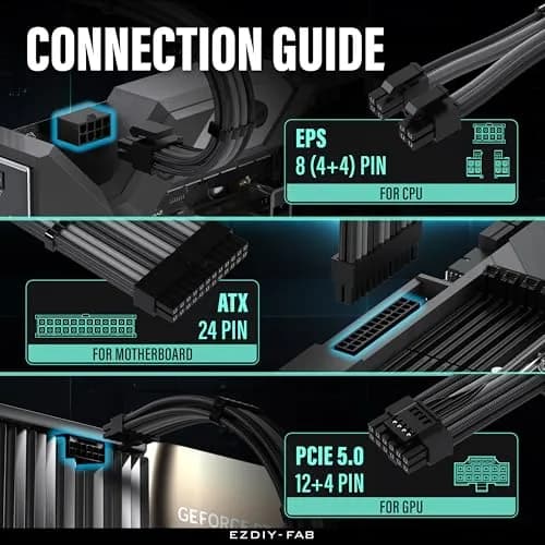 EZDIY-FAB 12VHPWR PSU Extension Cable Kit 300mm (12cm) | Black Grey thumbnail 5