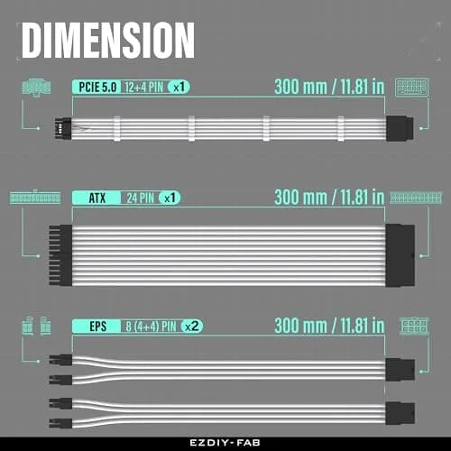 EZDIY-FAB 12VHPWR PSU Extension Kit 300mm (11.8") | 1x24-Pin ATX, 2x8-Pin EPS, 1x12+4 Pin GPU, White thumbnail 2