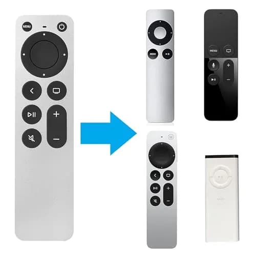 SMATAR Replacement Apple TV Remote | IR Control for Apple TV 4K/HD & Older Models (CR2032 Battery Required) thumbnail 2