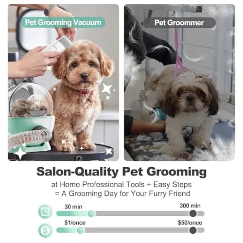 Afloia Pet Grooming Kit - 6-in-1 Dog & Cat Grooming Vacuum & Clippers, Green | All-in-One Home Pet Care thumbnail 7