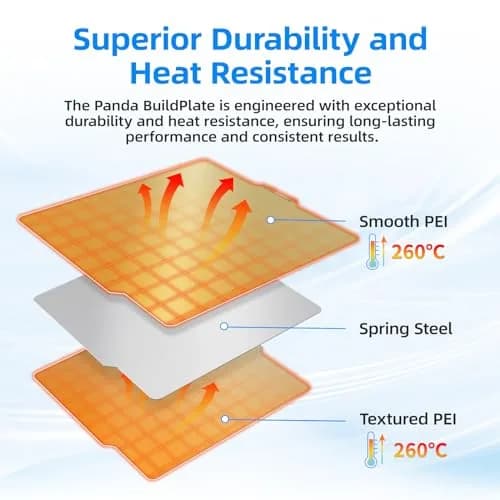 BIQU PyroGrip Smooth PEI+Textured PEI Build Plate 257x257mm | Double Sided Spring Steel Sheet for Bambu Lab Printers thumbnail 3