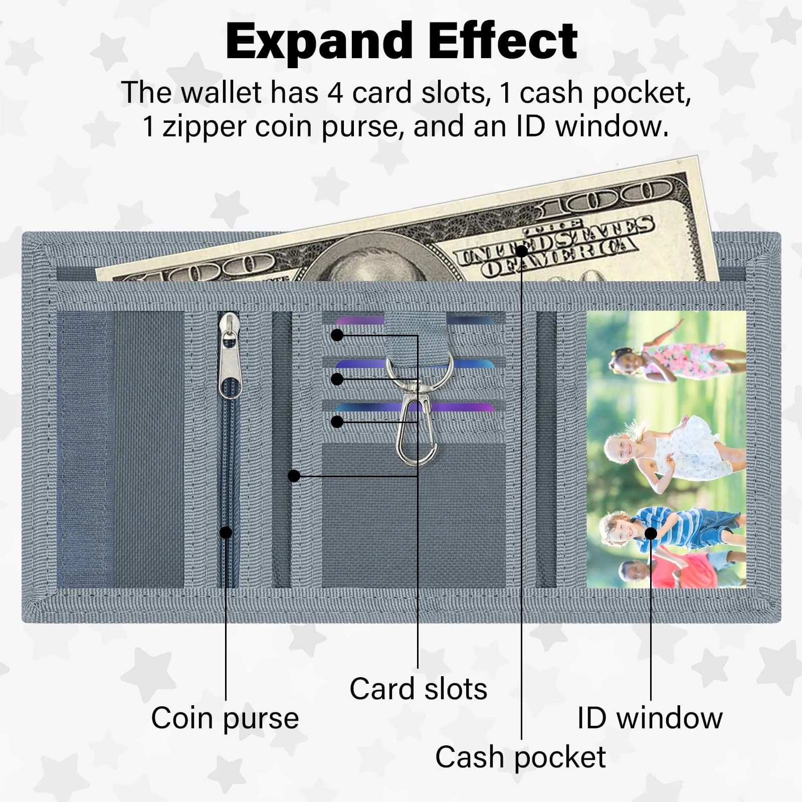 AI-DEE RFID Trifold Canvas Spider Web Wallet for Kids - Durable Hook & Loop Closure - view 3