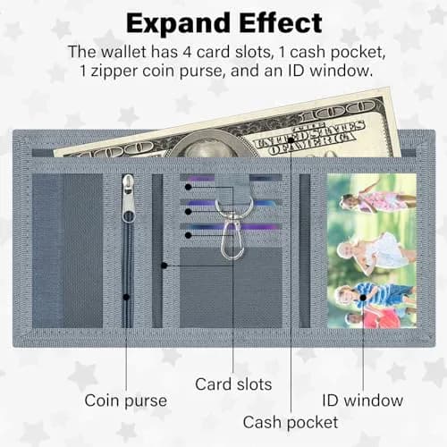 AI-DEE RFID Trifold Canvas Spider Web Wallet for Kids - Durable Hook & Loop Closure thumbnail 3