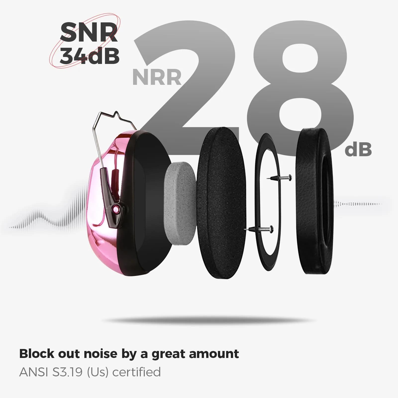 ProCase NRR 28dB Passive Noise Reduction Earmuffs | Adjustable Metal Frame, Foldable Design, Pink - view 2