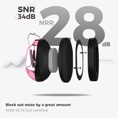 ProCase NRR 28dB Passive Noise Reduction Earmuffs | Adjustable Metal Frame, Foldable Design, Pink thumbnail 2