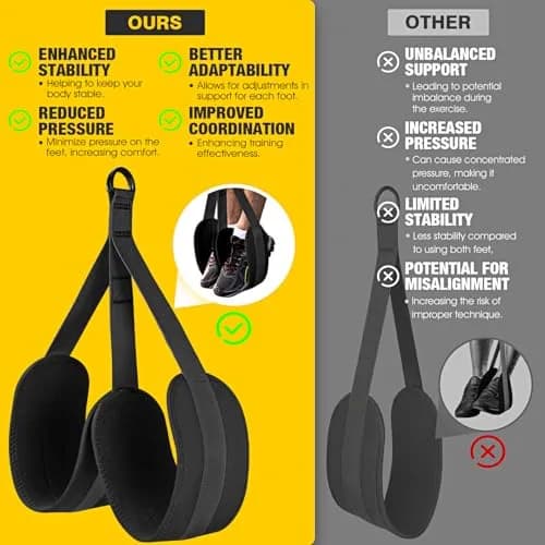 Ayombo Adjustable Pull Up Assistance Bands Set | 75lb-300lb Resistance, Natural Rubber Latex Tubes, 1.36kg (3lb) thumbnail 2