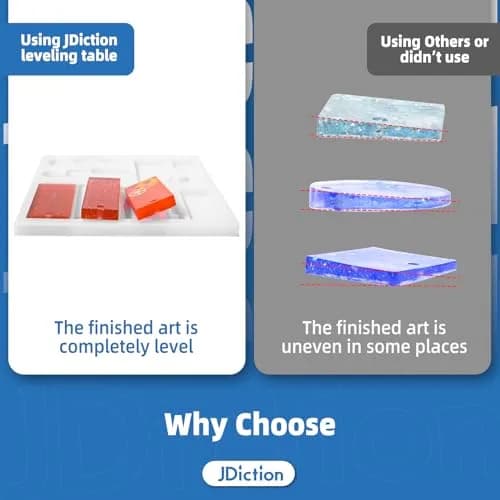 JDiction Extra Large Resin Leveling Table 57.9cm (22.8'') | Nonstick Surface for Epoxy Art Projects thumbnail 2