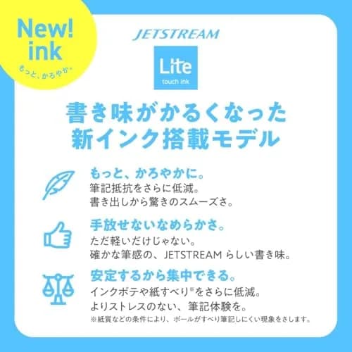 三菱鉛筆 Jetstream Multi-Function Ballpoint Pen 0.5mm Mist Blue | Smooth Lite Touch Ink, Compact & Comfortable (70-120 chars) thumbnail 5