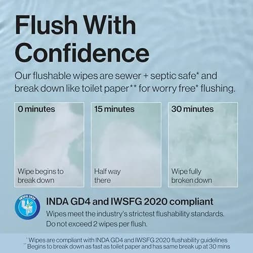 The Honest Company Flushable Wipes Tropical Leaves 126ct | Hypoallergenic & Septic Safe thumbnail 4
