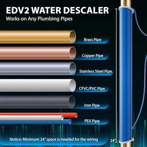 iSpring EDV2 Whole House Electronic Water Descaler 4 lb (1.81 kg) | Salt-Free System for Limescale Reduction thumbnail 7