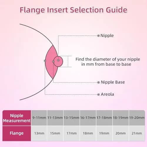 GOCROWEEN Flange Inserts 15mm (0.59 inch) for Spectra 24mm Shields | Reduce Nipple Tunnel to 15mm thumbnail 5