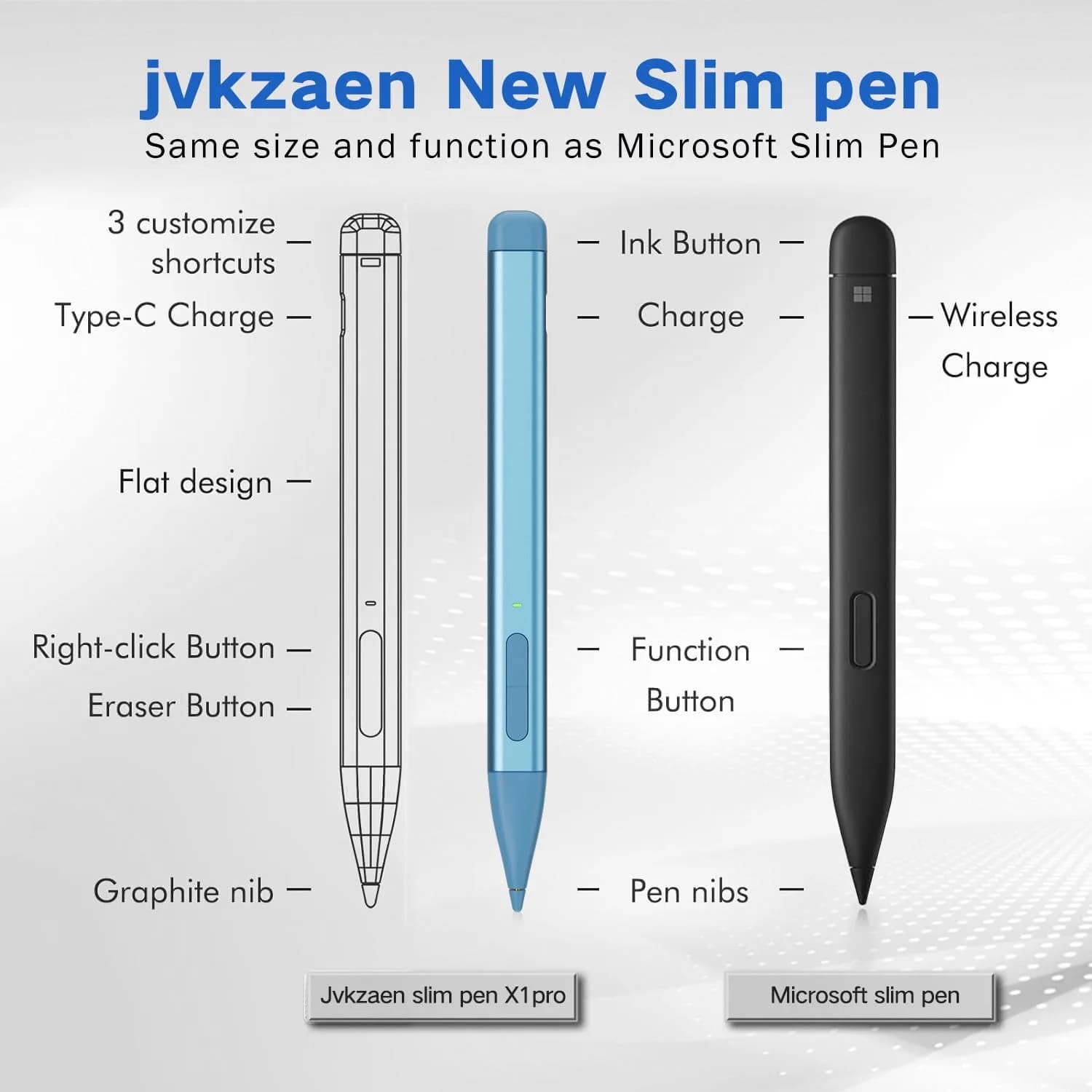 JvKzaen Slim Pen 2 for Microsoft Surface | 4096 Pressure, Eraser, Type-C Charge | Graphite Nib - view 2