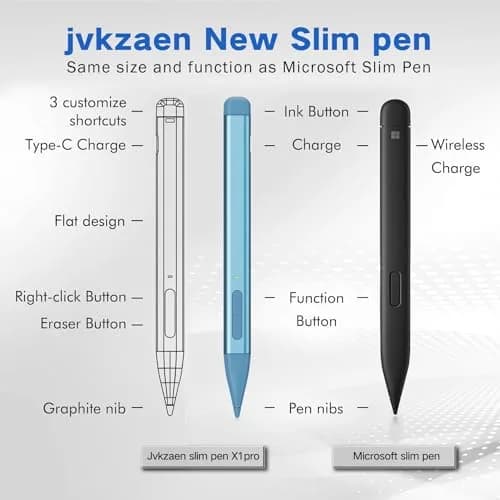 JvKzaen Slim Pen 2 for Microsoft Surface | 4096 Pressure, Eraser, Type-C Charge | Graphite Nib thumbnail 2