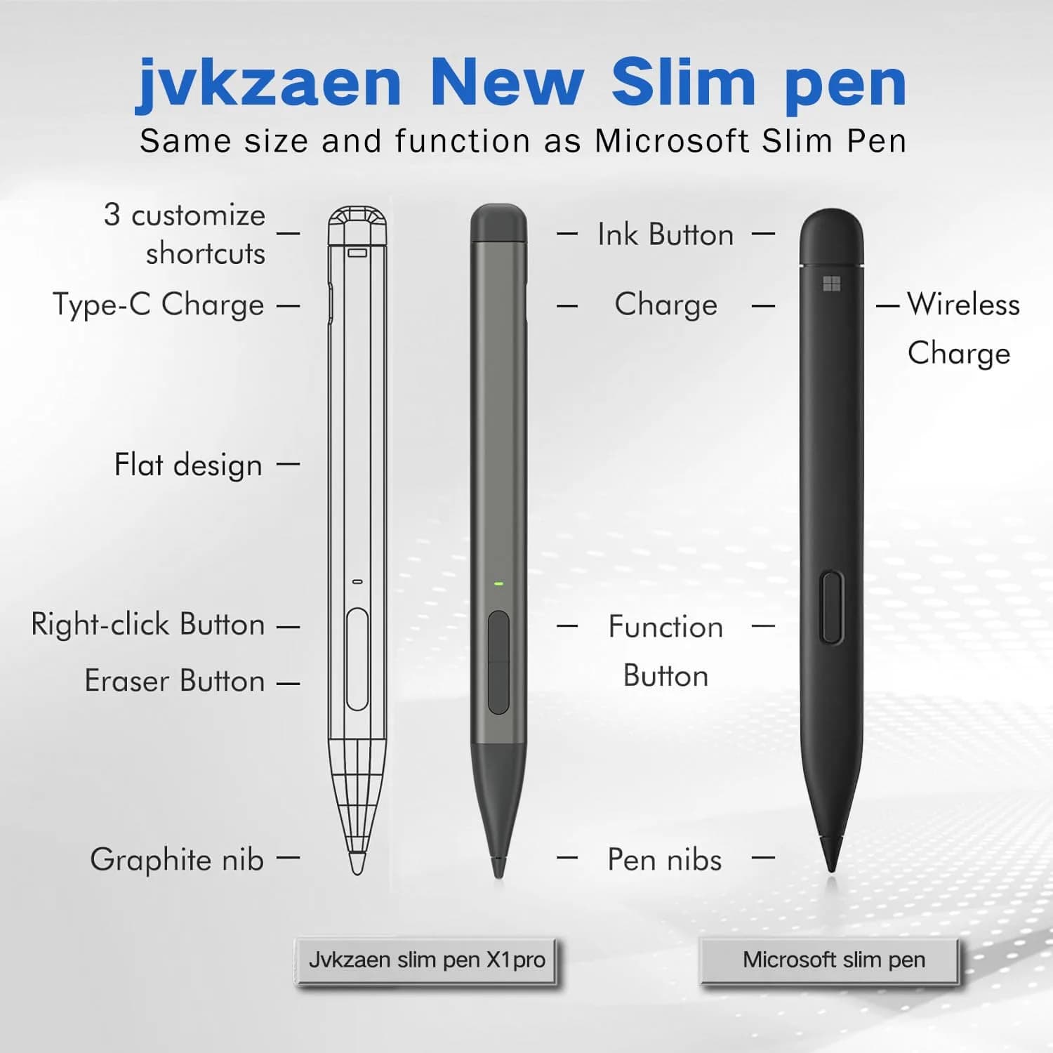 JvKzaen Slim Pen 2 Stylus for Microsoft Surface | 4096 Pressure, Eraser, Type-C Charge - view 2