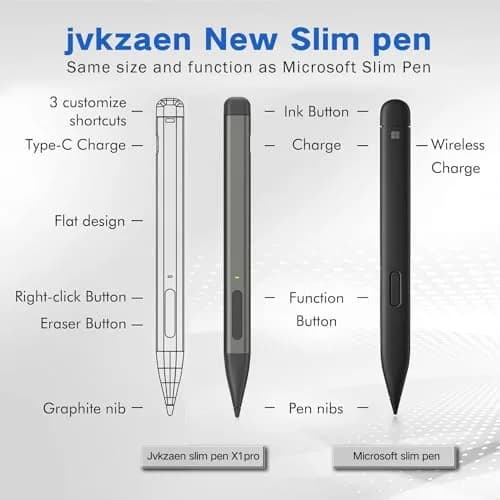 JvKzaen Slim Pen 2 Stylus for Microsoft Surface | 4096 Pressure, Eraser, Type-C Charge thumbnail 2