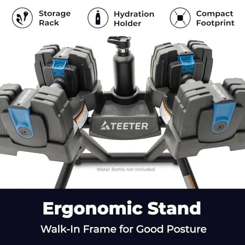Teeter ProFlex 432 Adjustable Dumbbell Set 4-32lb | Space-Saving Home Gym Equipment thumbnail 5