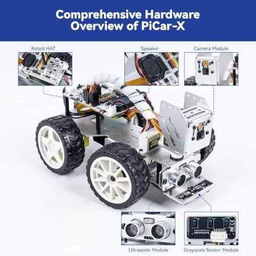 SunFounder PiCar-X AI Video Robot Car Kit with Raspberry Pi Zero 2 W+32G TF Card, ChatGPT-4o Enabled, Python, Scratch, Camera, Mic (1 Kit) thumbnail 2