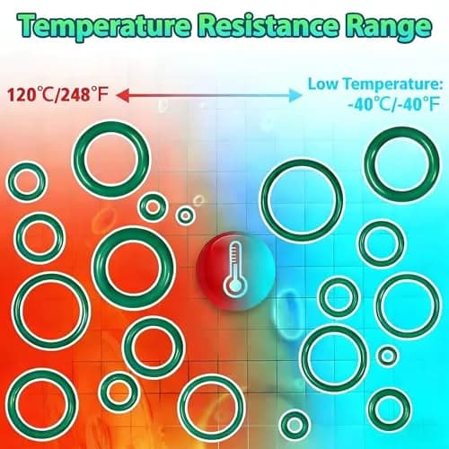 ZDBB 595 Pcs Green Automotive AC O-Ring Kit | Nitrile Rubber (NBR 70) for Car AC, Faucets & Plumbing thumbnail 8