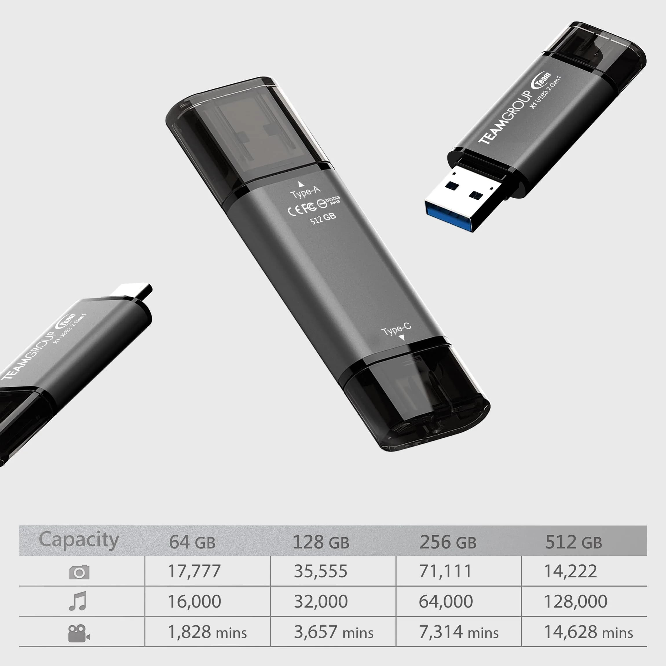 TEAMGROUP X1 256GB USB 3.2 Gen 1 Type-A & Type-C Dual Interface Flash Drive | 100MB/s Read Speed - view 5