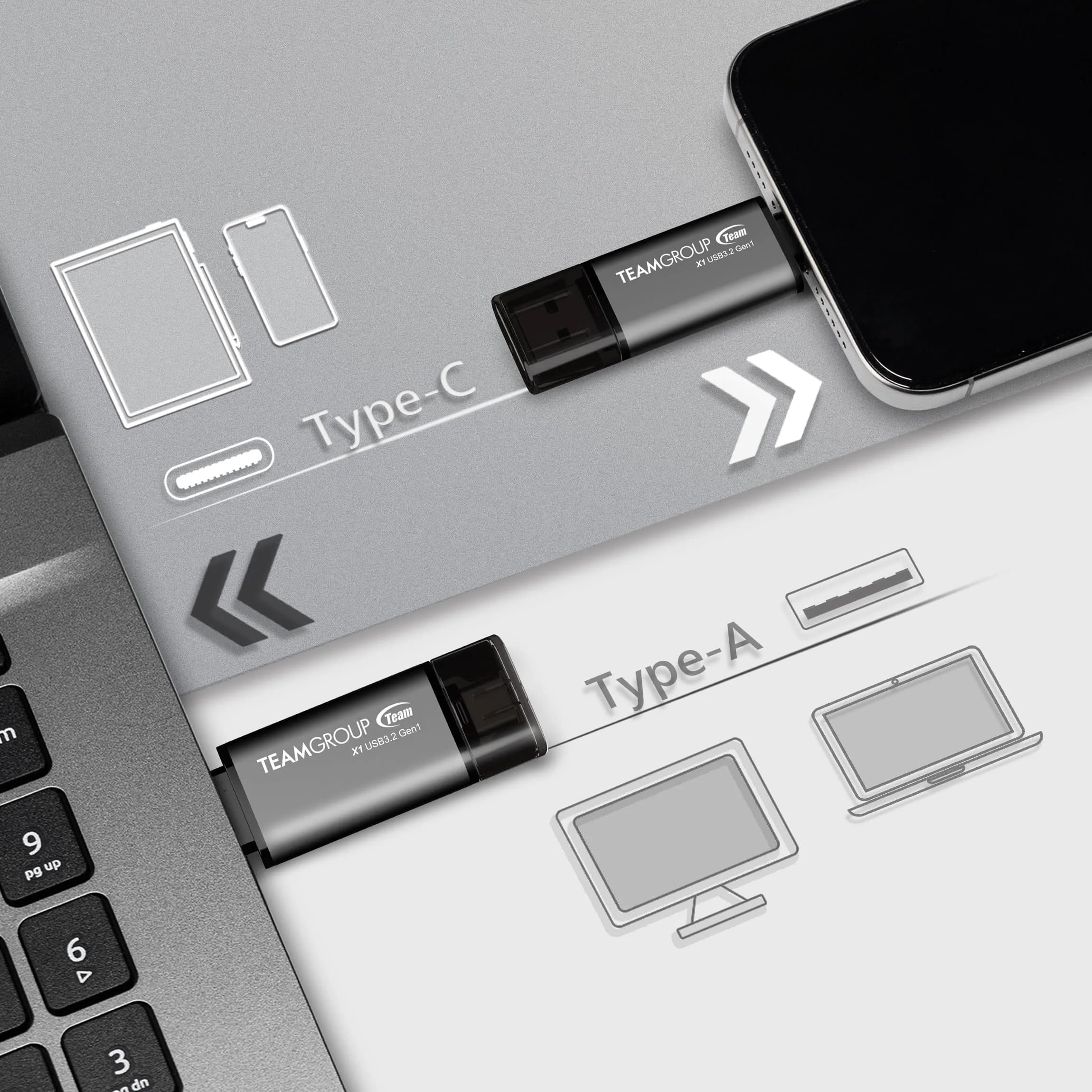 TEAMGROUP X1 256GB USB 3.2 Gen 1 Type-A & Type-C Dual Interface Flash Drive | 100MB/s Read Speed - view 6