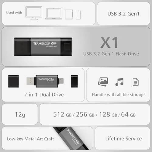 TEAMGROUP X1 256GB USB 3.2 Gen 1 Type-A & Type-C Dual Interface Flash Drive | 100MB/s Read Speed thumbnail 7