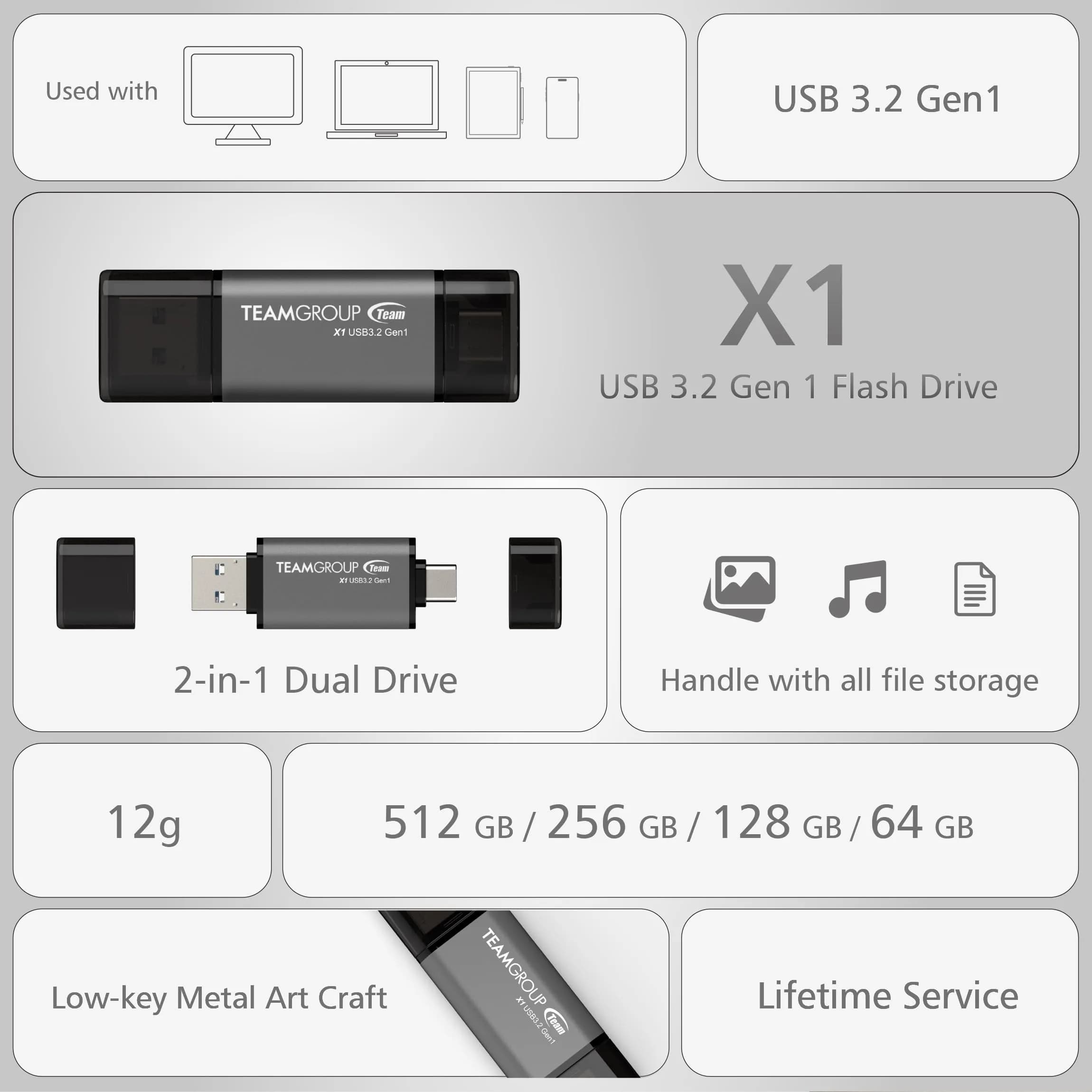 TEAMGROUP X1 256GB USB 3.2 Gen 1 Type-A & Type-C Dual Interface Flash Drive | 100MB/s Read Speed - view 7