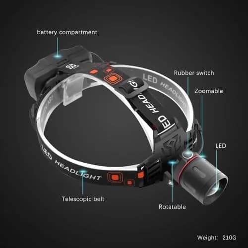 WINDFIRE Rechargeable Headlamp White Red LED Headlamp 5000 Lumens | Waterproof, 90° Adjustable, USB Rechargeable thumbnail 8