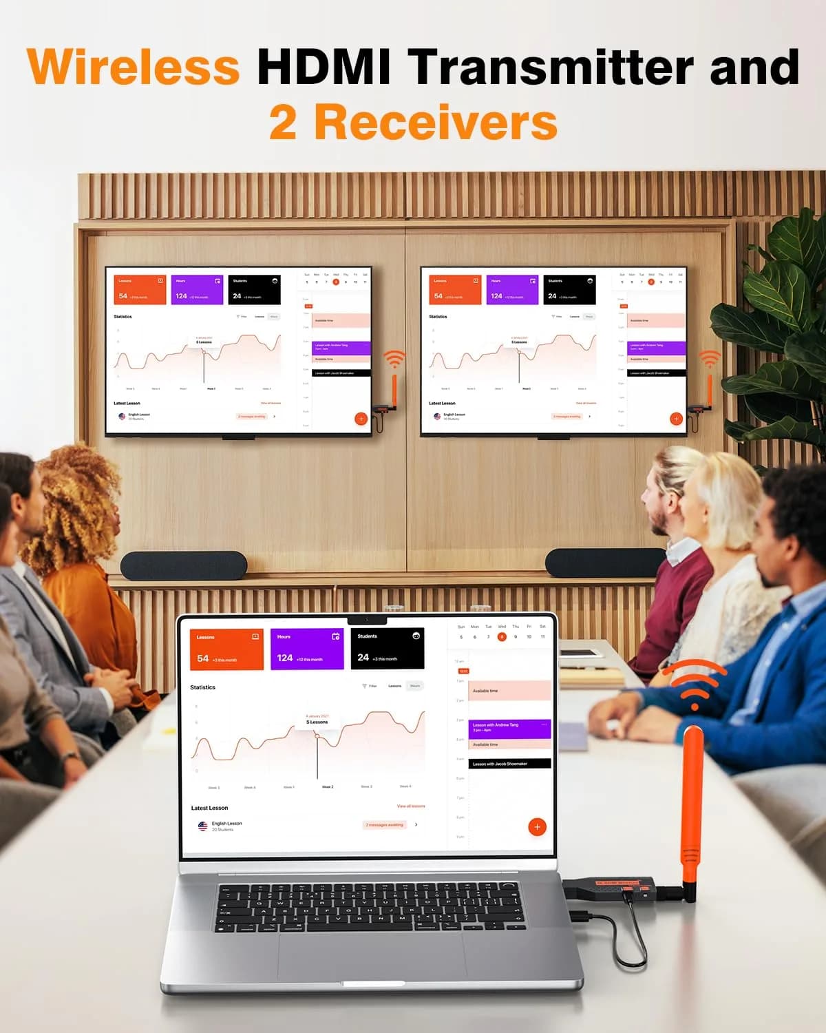Coolpie Wireless HDMI Transmitter and Receiver Kit 1TX-2RX | 1080p HD Output, 350ft Long Range - view 2